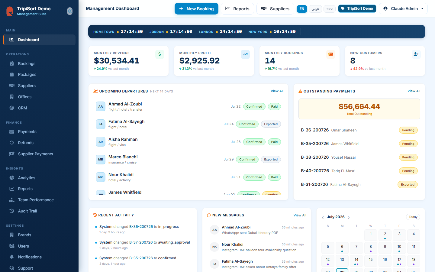 TripiSort management dashboard with revenue, upcoming departures, outstanding payments and a live calendar